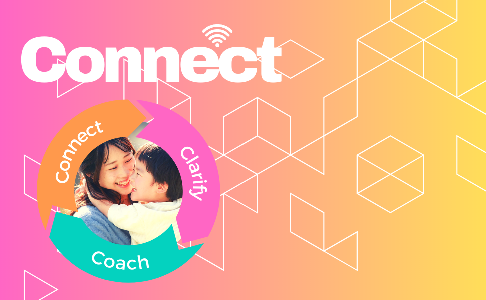 CONNECT Parent Training Certification Course
