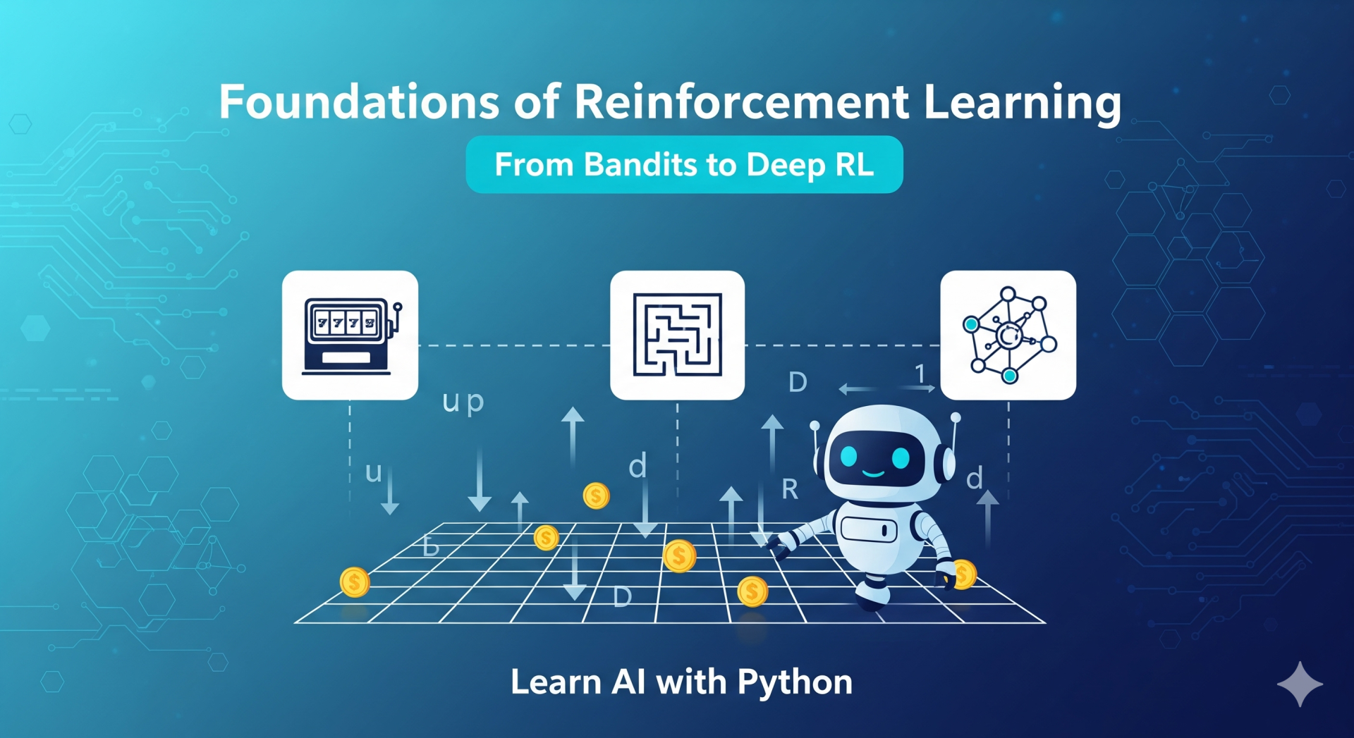 Foundations of Reinforcement Learning: From Bandits to Deep RL