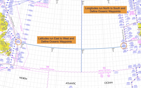 Oceanic Operations