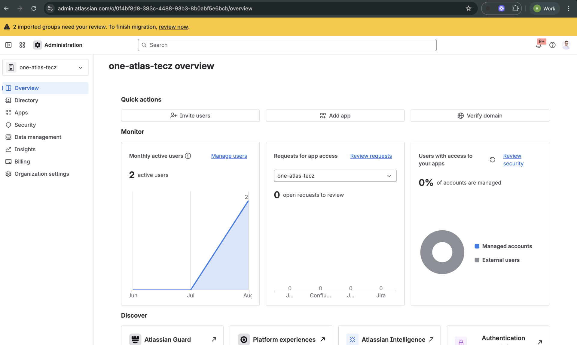 An Org Admin's view of the Organization