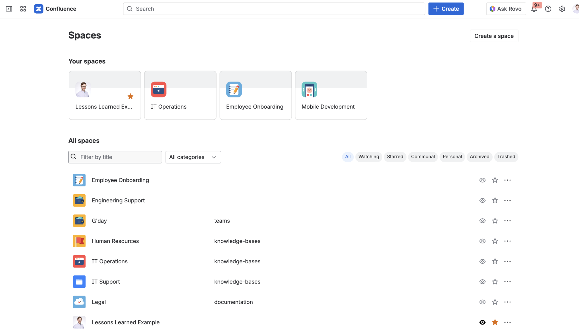 A list of spaces in Confluence