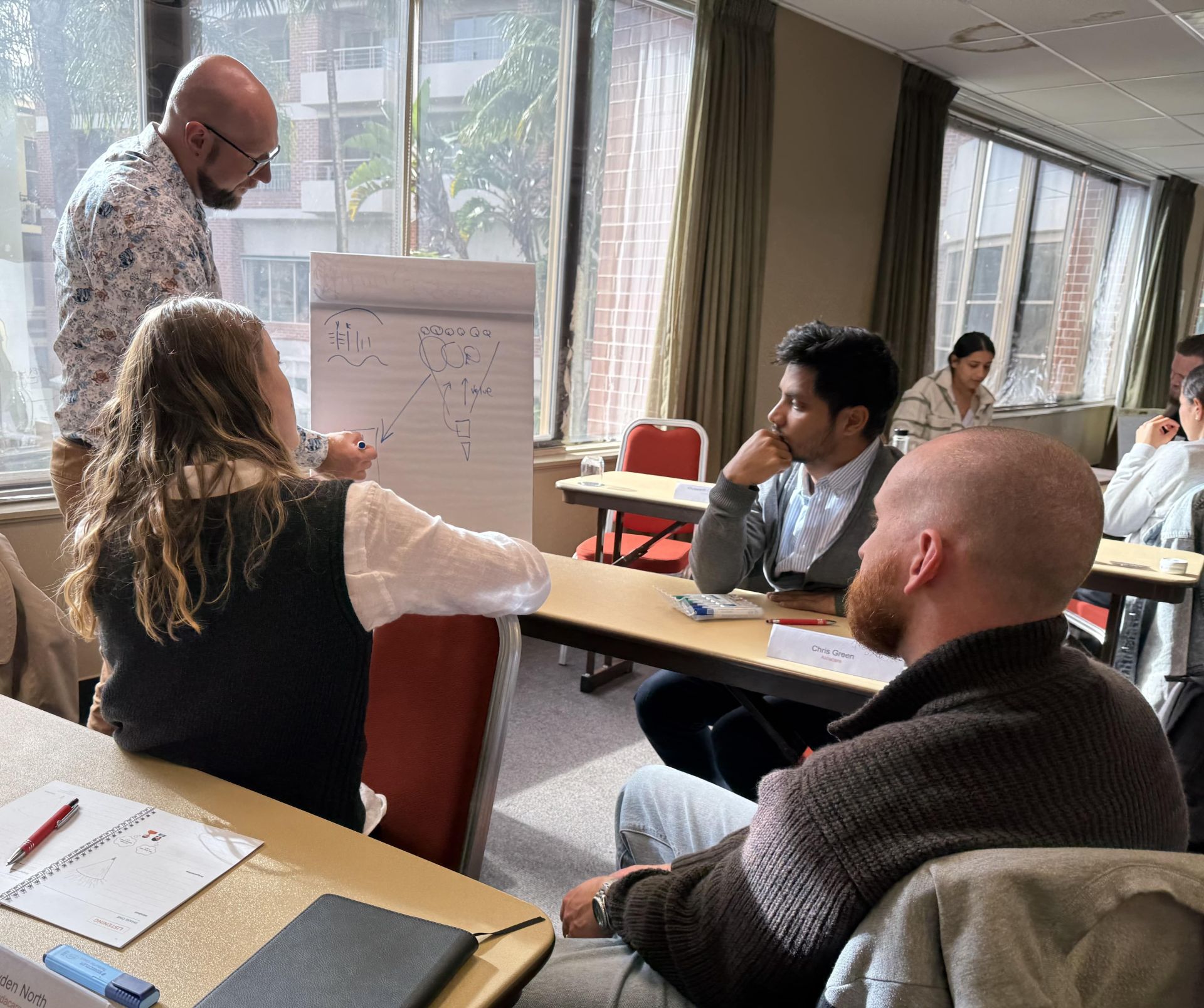 Sales Negotiation Online Training