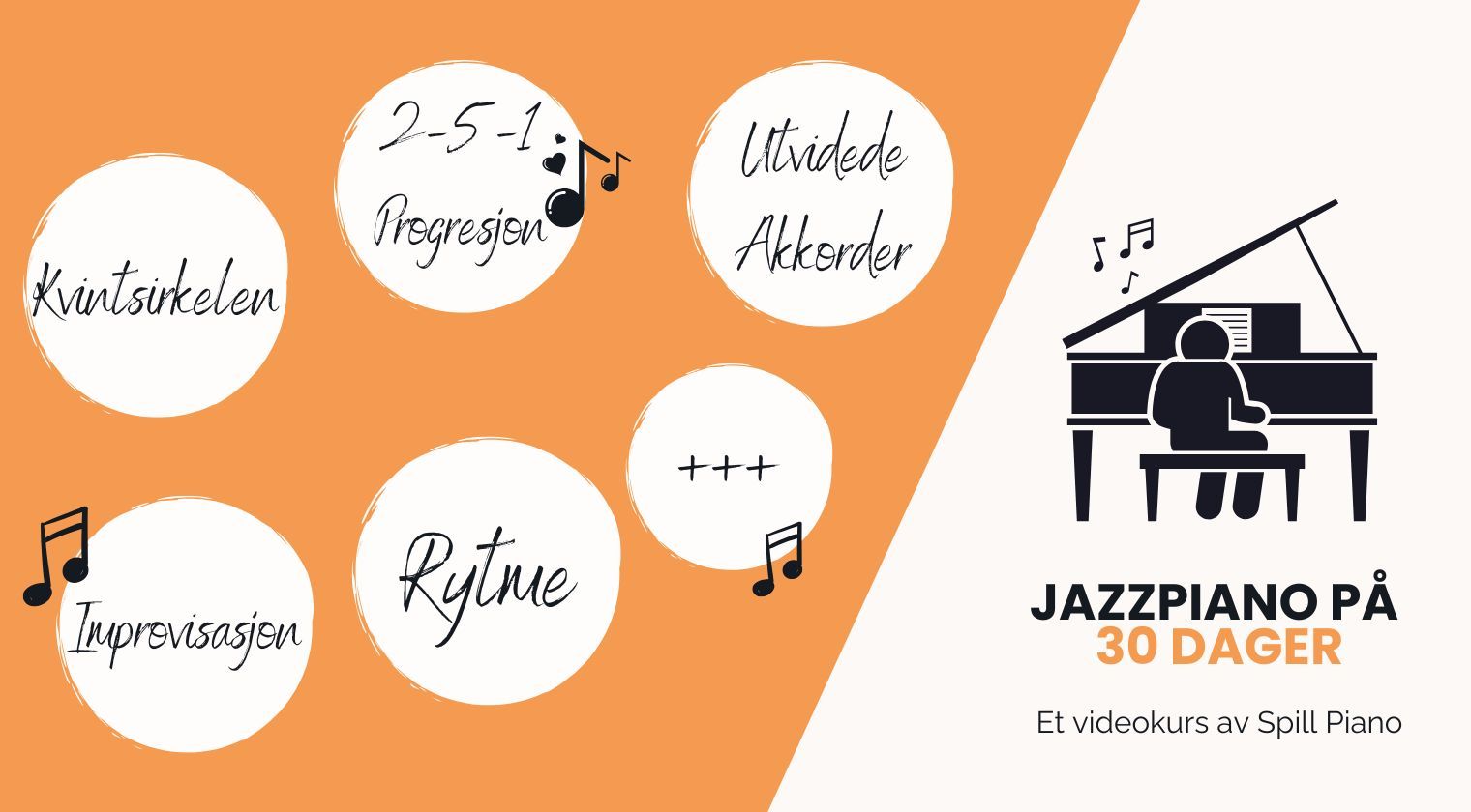Jazzpiano på 30 dager