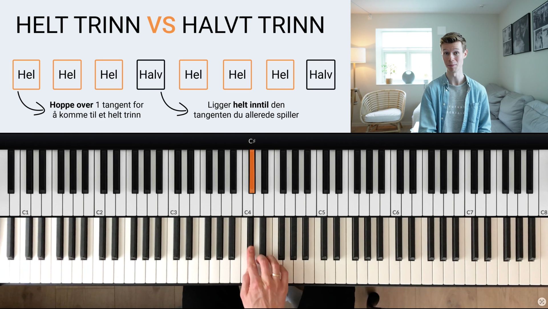 Komplett Pianist kurs