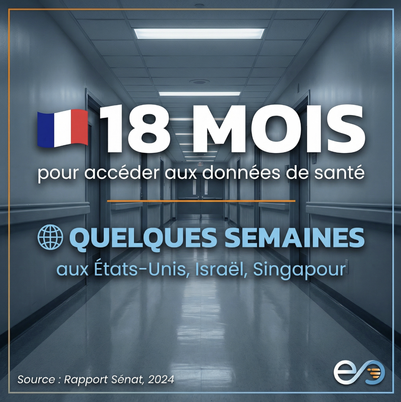 Comparatif international du déploiement de l'IA en santé