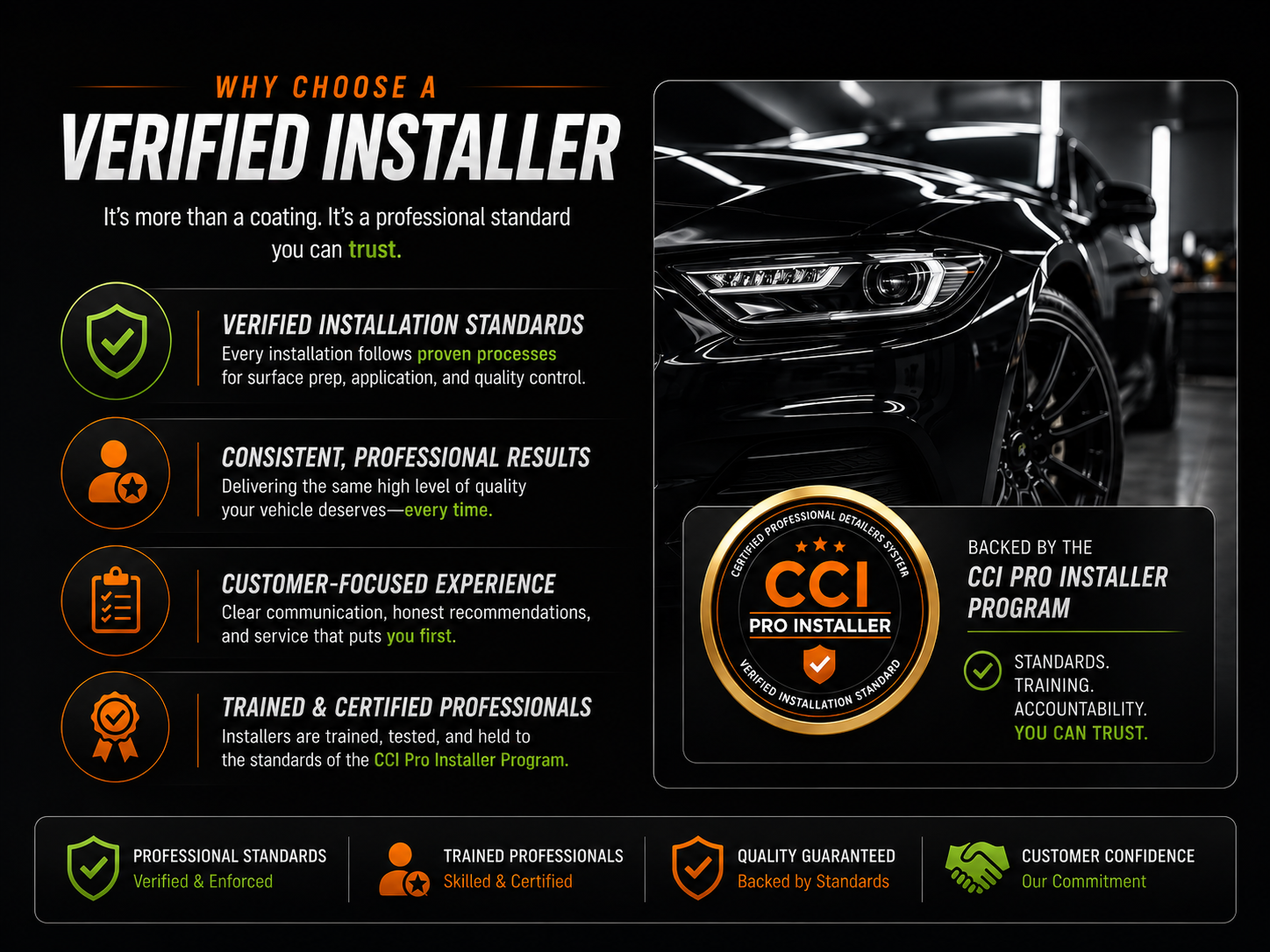 whychooseaverifiedinstaller