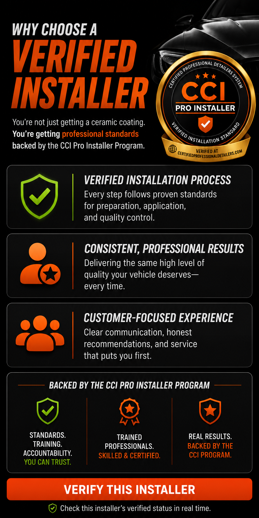 verified installer portait