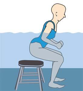 Illustration of a sit-to-stand exercise from a pool bench.