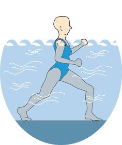 Illustration of a walking exercise in the water.