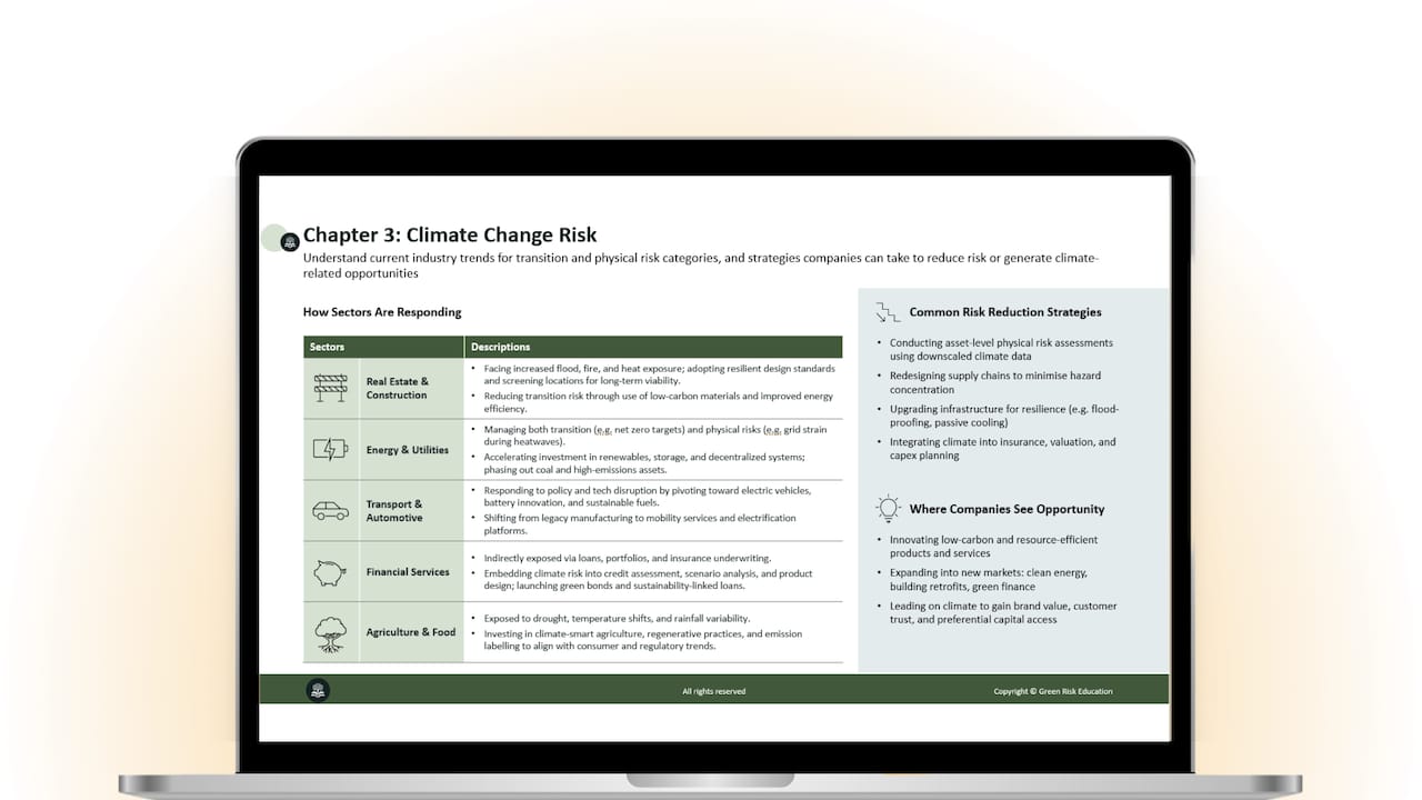 Dashboard showing the GARP SCR interface