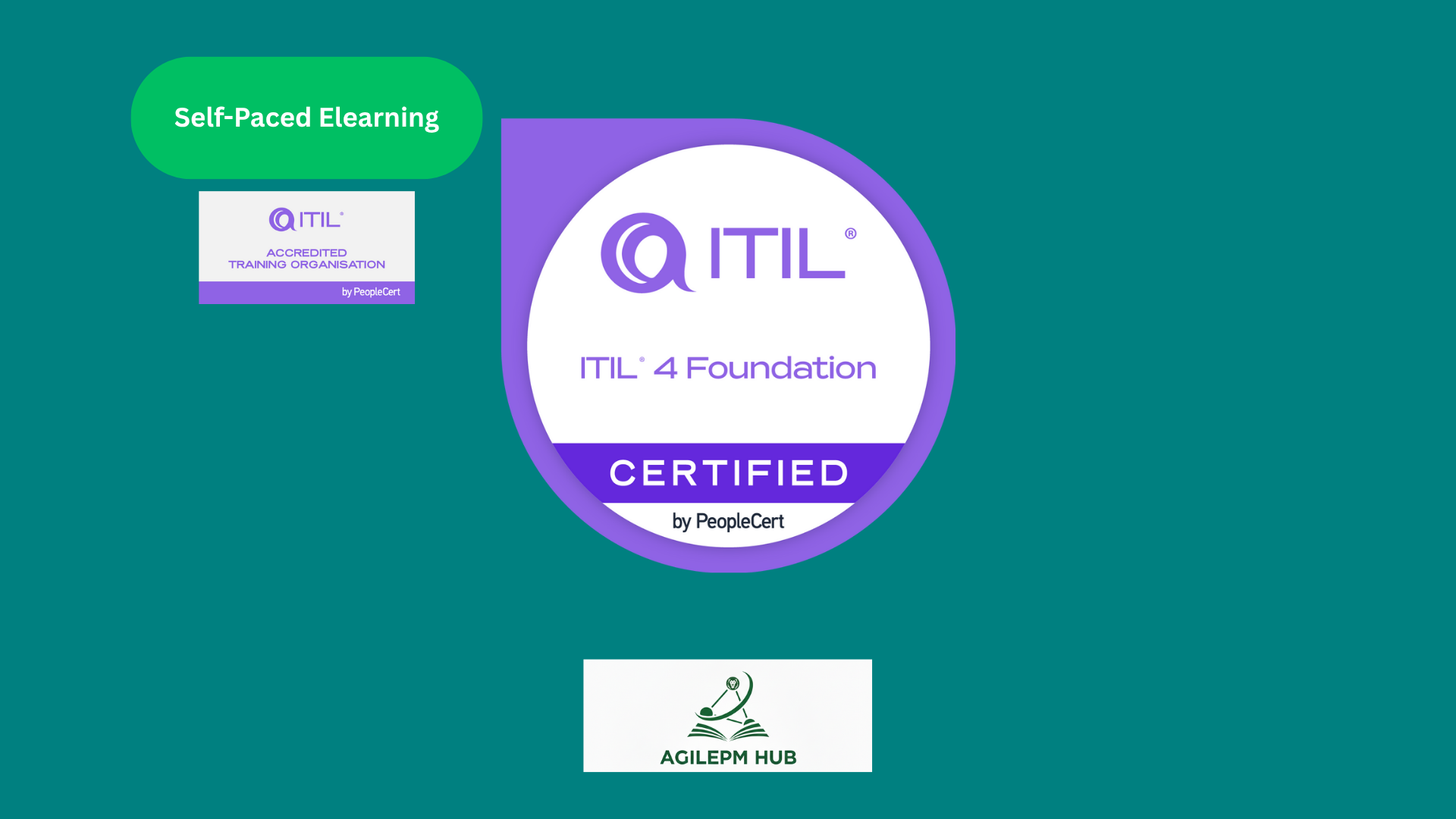 ITIL® 4 Foundation Online eLearning Course | AGILEPM HUB
