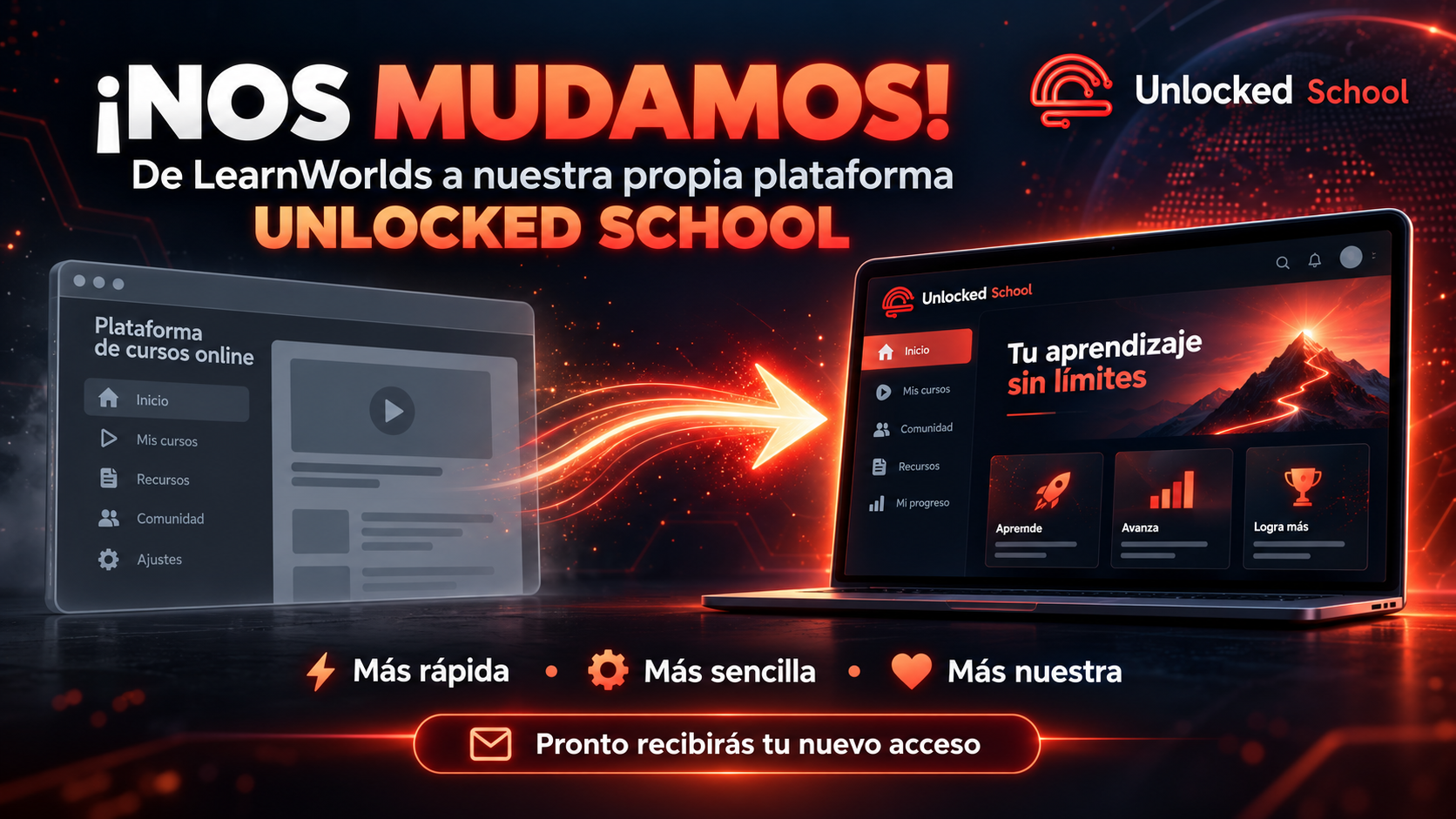 Nos mudamos a Unlocked School
