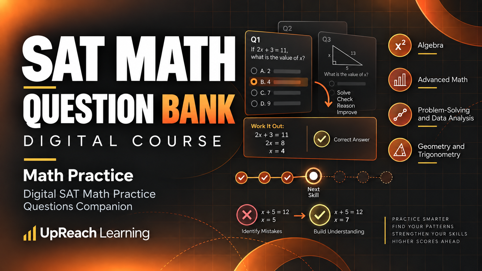 SAT Math Question Bank — Digital Course — UpReach course banner