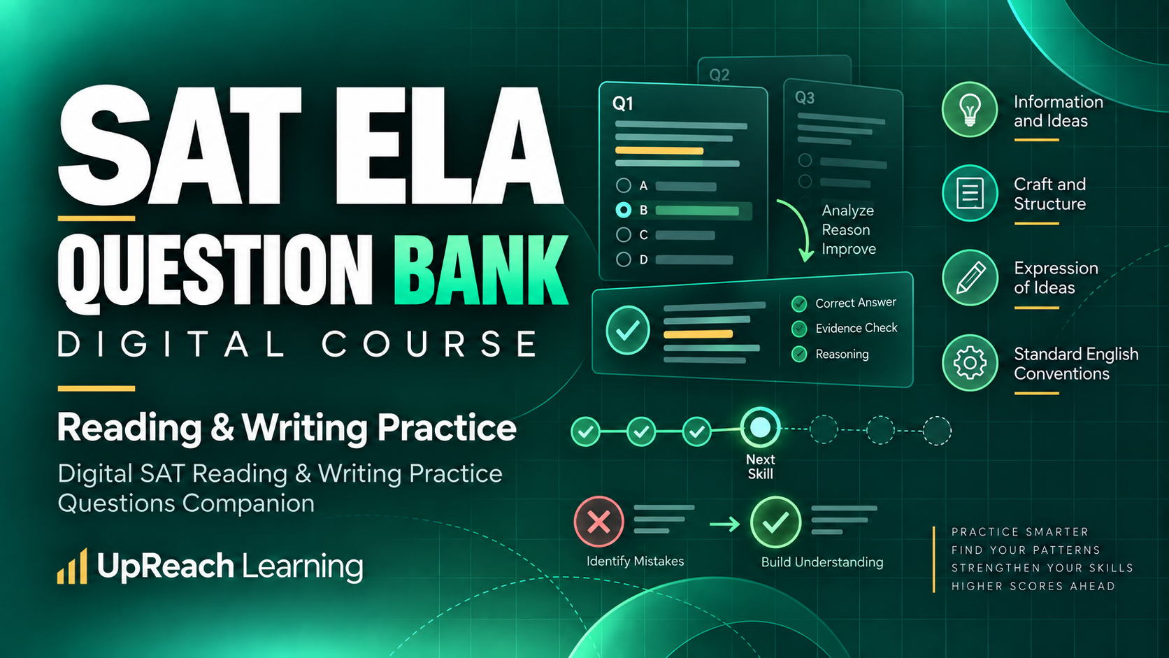 SAT ELA Question Bank — Digital Course — UpReach course banner