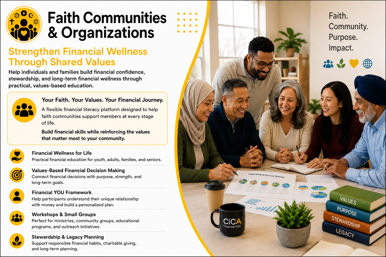 Faith community financial skills