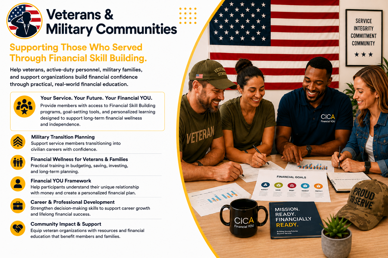 Veterans and Military financial skills