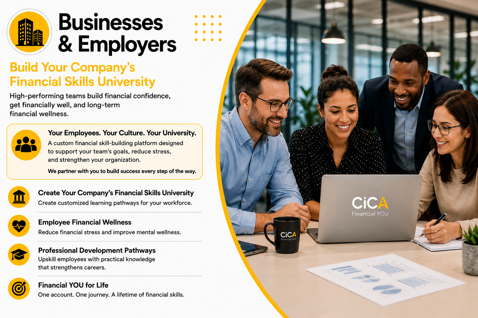 Businesses and Employees financial skills