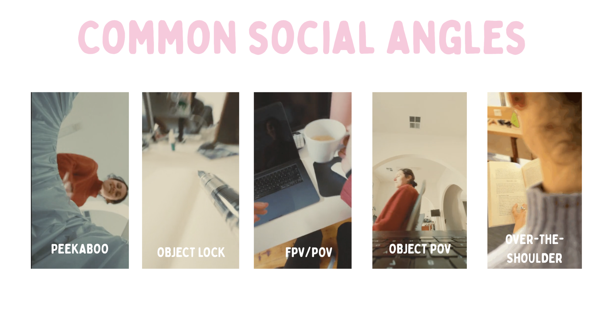 Common Social Angles