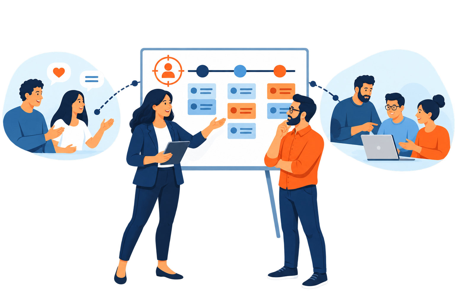 Product Owner a Product Manager propojují zákaznické potřeby s prioritami a prací týmů