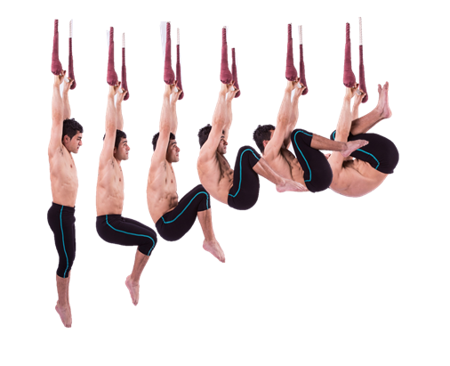 Aerial Stradle Inversion Aerial Inversion Explainer