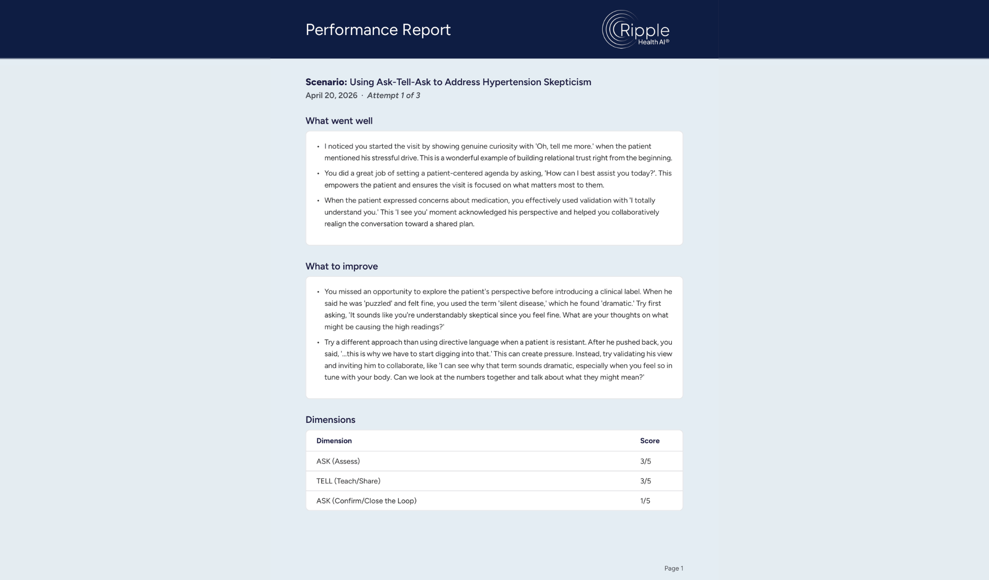 Performance Report