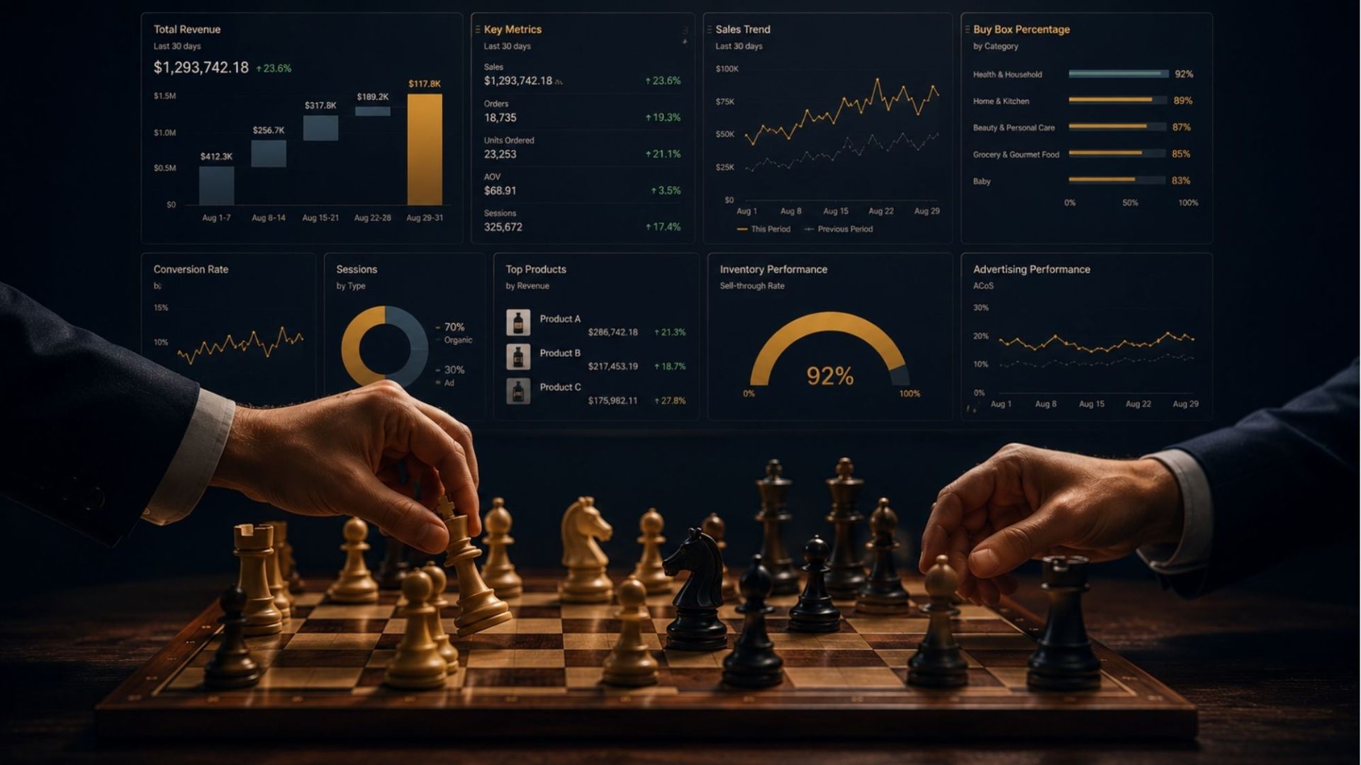 Amazon operator dashboard and chess strategy