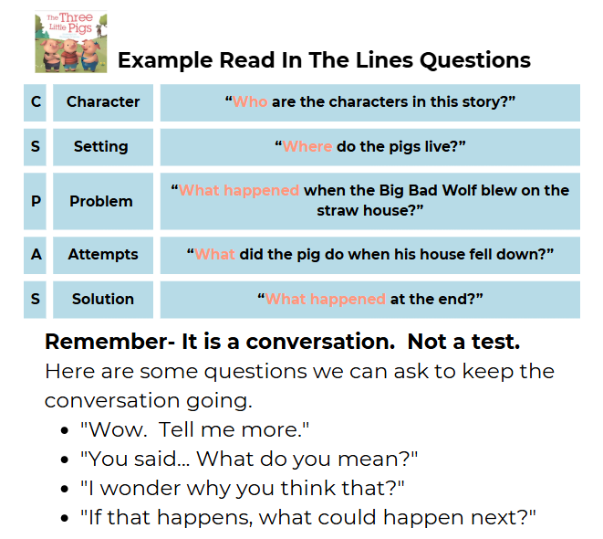 comprehension questions to ask when reading the 3 little pigs