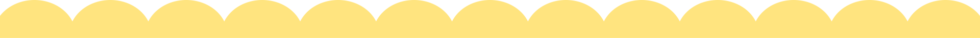scalloped edge decoration