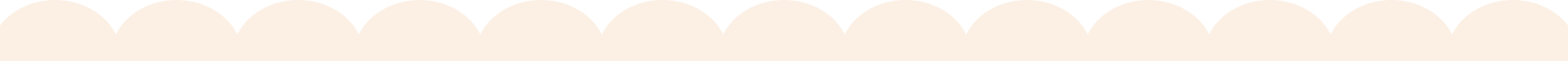 scalloped edge decoration