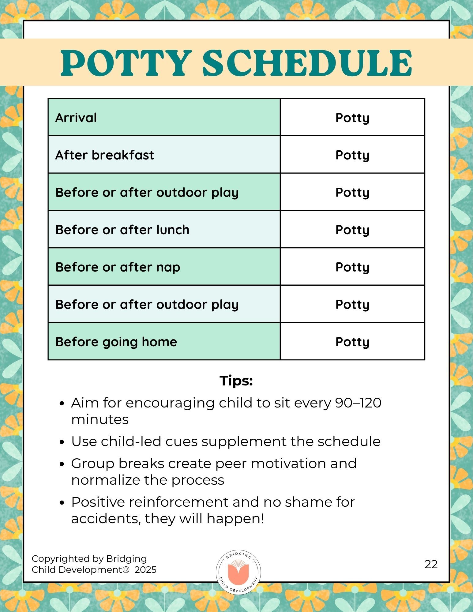 potty training sample schedule