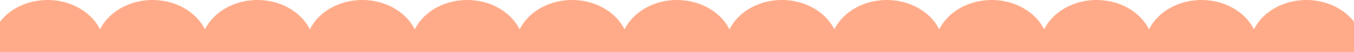 scalloped edge decoration