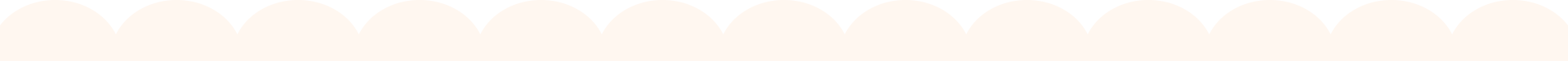 scalloped edge decoration