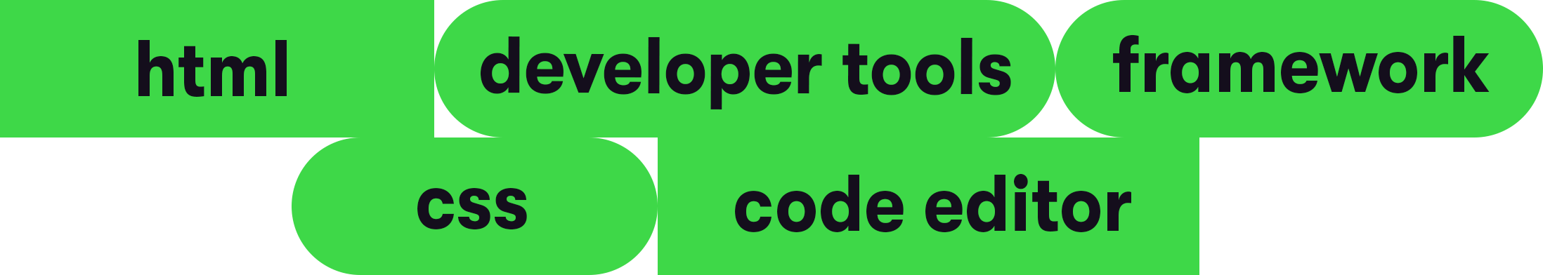 Green squared or rounded labels with the words: html, developer tools, framework, css and code editor