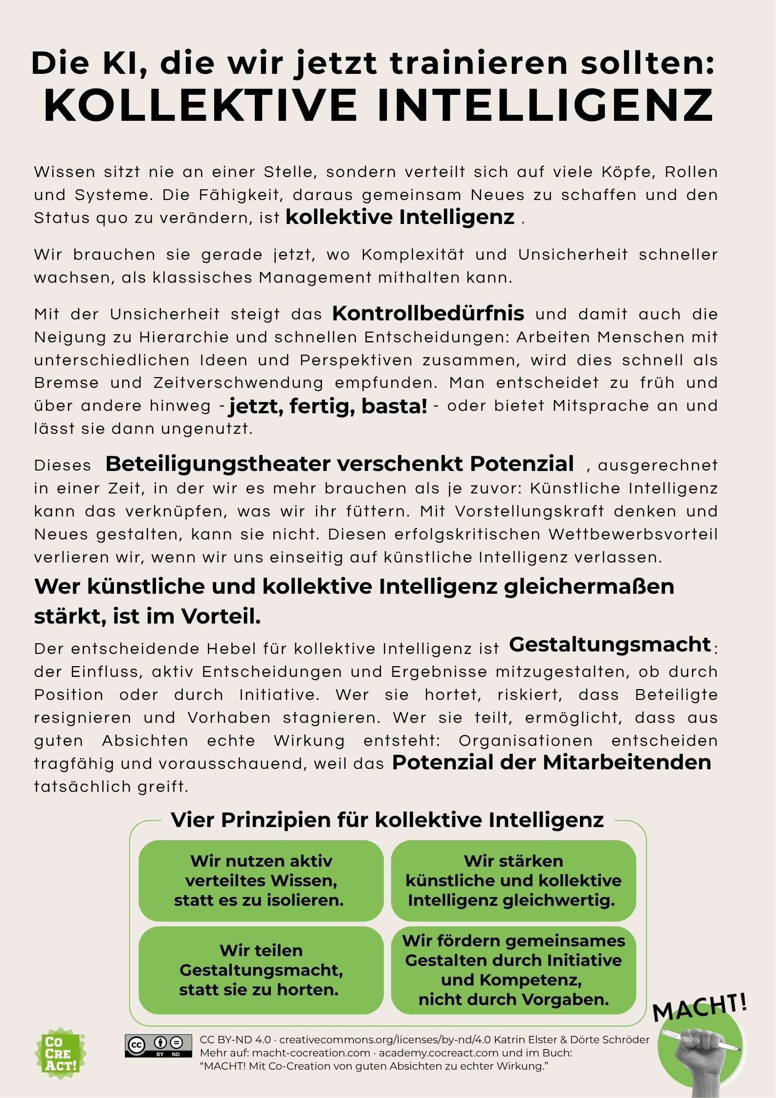 Manifest für kollektive Intelligenz