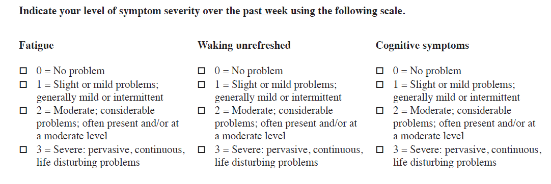 Widespread Pain Index Part 2a