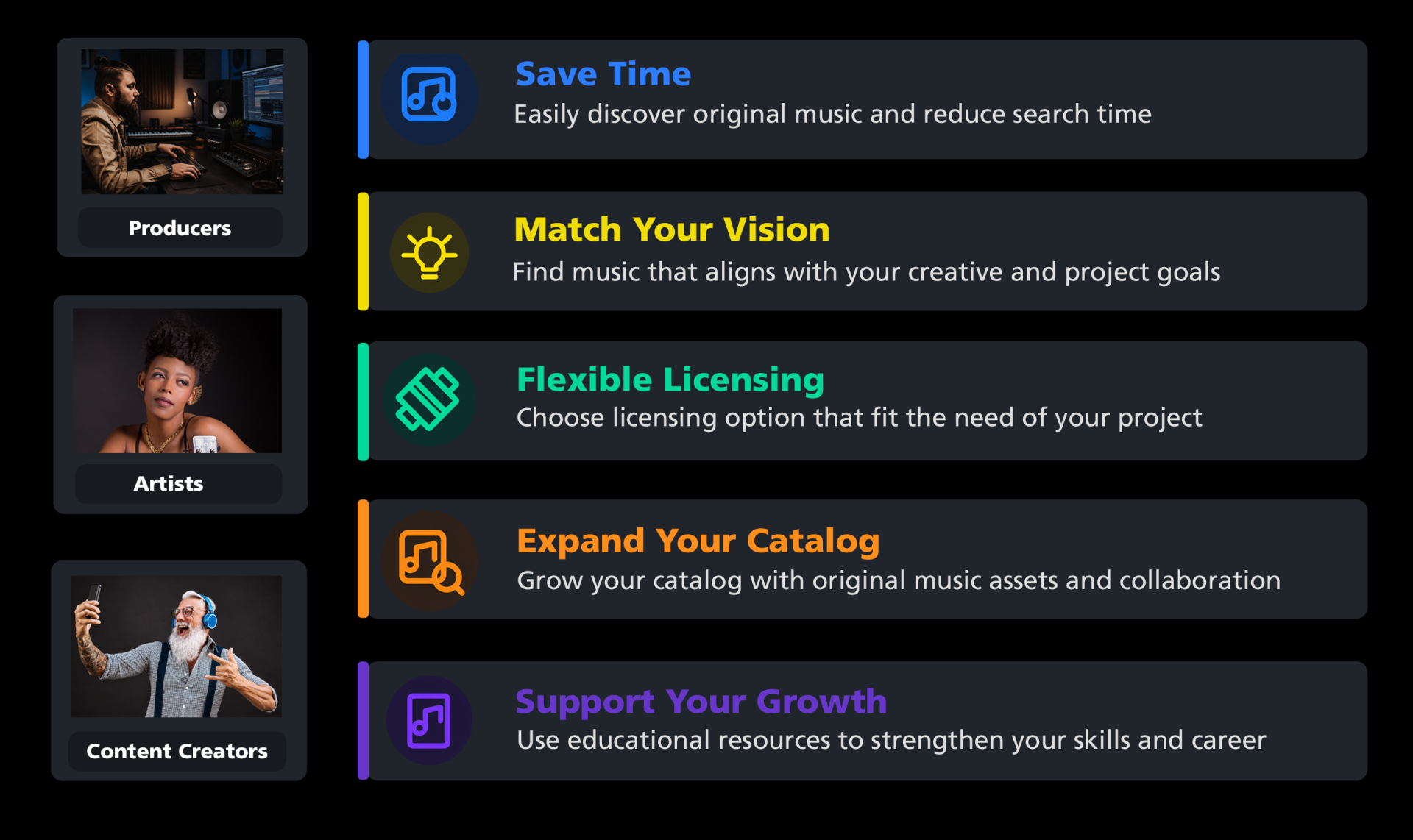 Save Time: Easily discover original music and reduce search time. Match Your Vision: Find music that aligns with your creative and project goals. Flexible Licensing: Choose licensing option that fit the need of your project. Expand Your Career: Grow your catalog with original music assets and collaboration. Support Your Growth: Use educational resources to strengthen your skills and career 