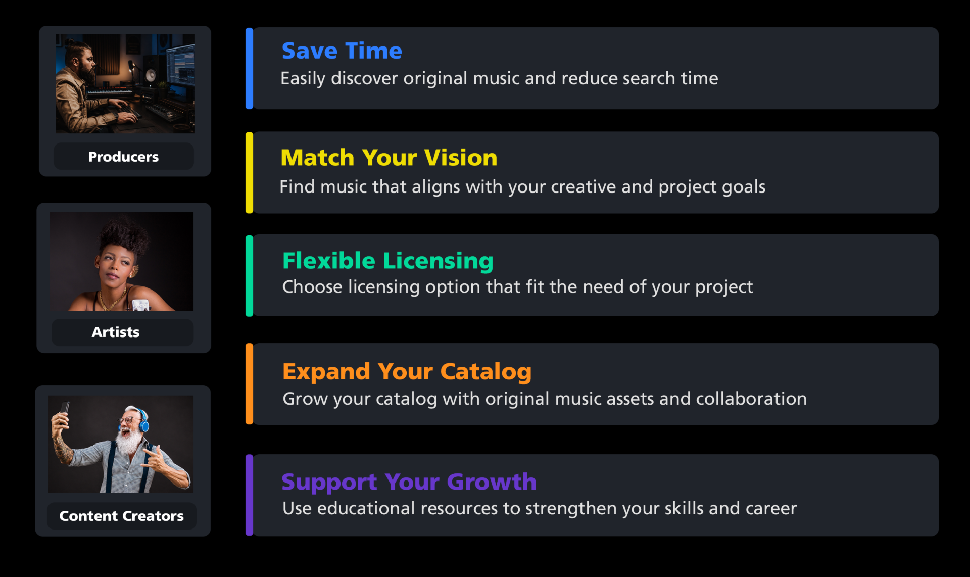 Save Time: Easily discover original music and reduce search time. Match Your Vision: Find music that aligns with your creative and project goals. Flexible Licensing: Choose licensing option that fit the need of your project. Expand Your Career: Grow your catalog with original music assets and collaboration. Support Your Growth: Use educational resources to strengthen your skills and career
