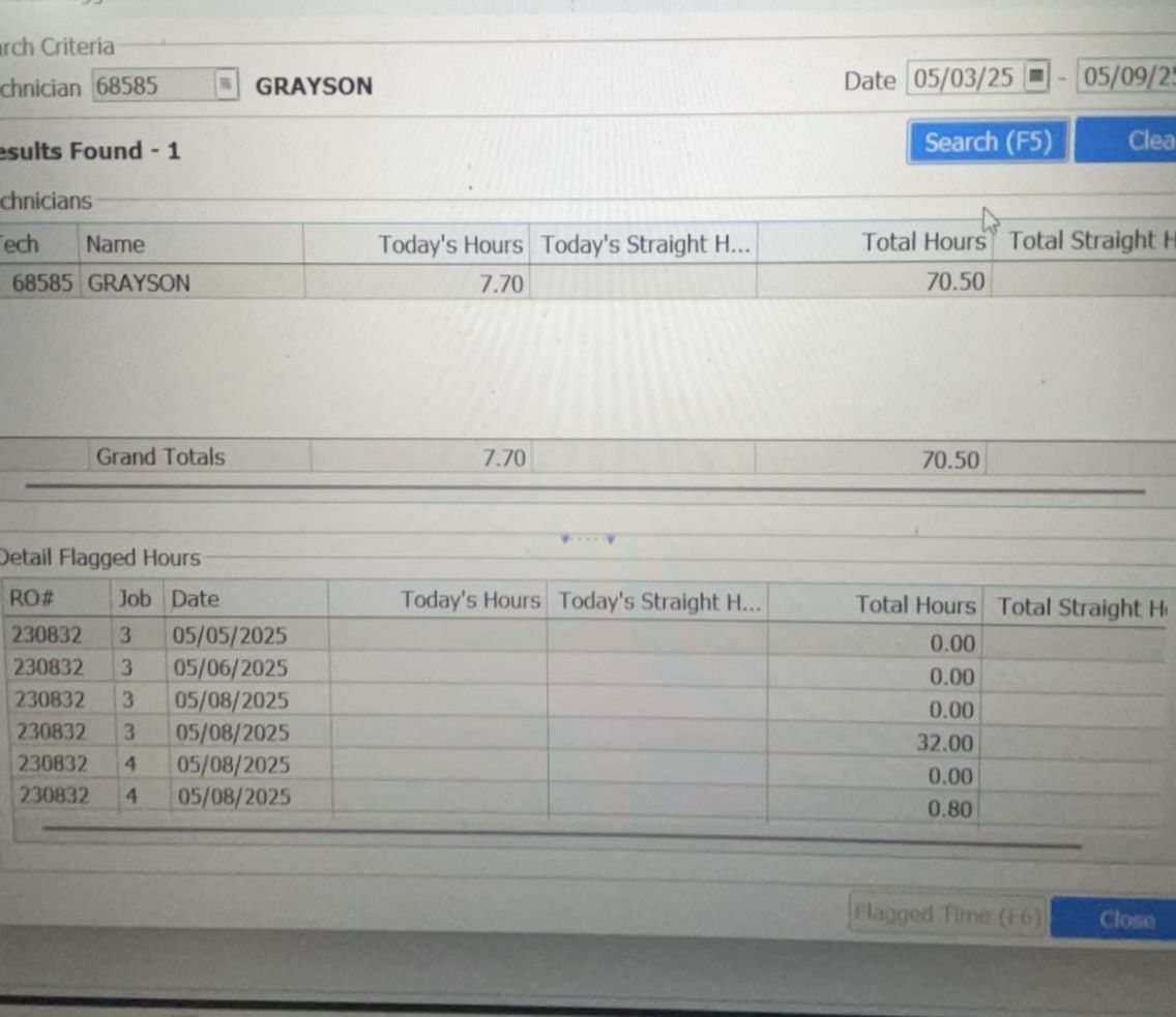 70.50 flat rate hours in my first week. Flat rate means you only get paid for what you get done. This is what real dealership experience looks like.