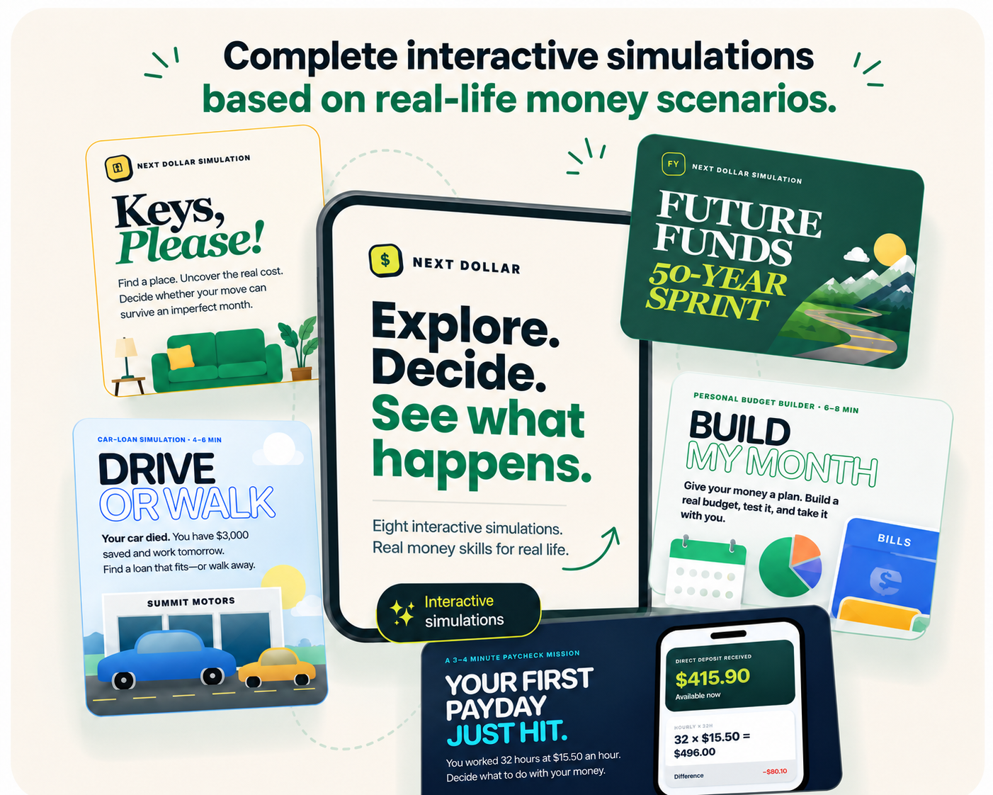 Interactive simulations included in the free Next Dollar financial literacy course