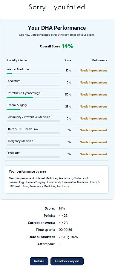 DHA exam report perfroamnce