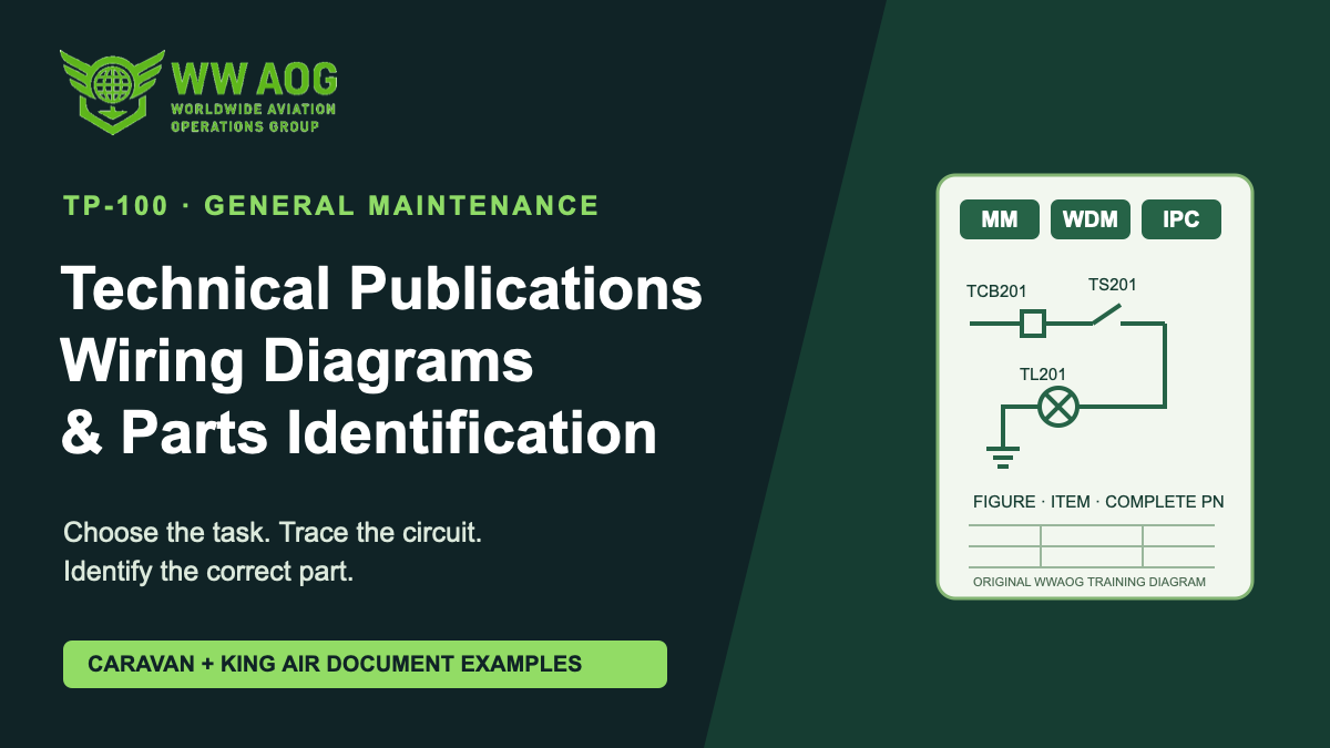 WWAOG TP-100 document interpretation course