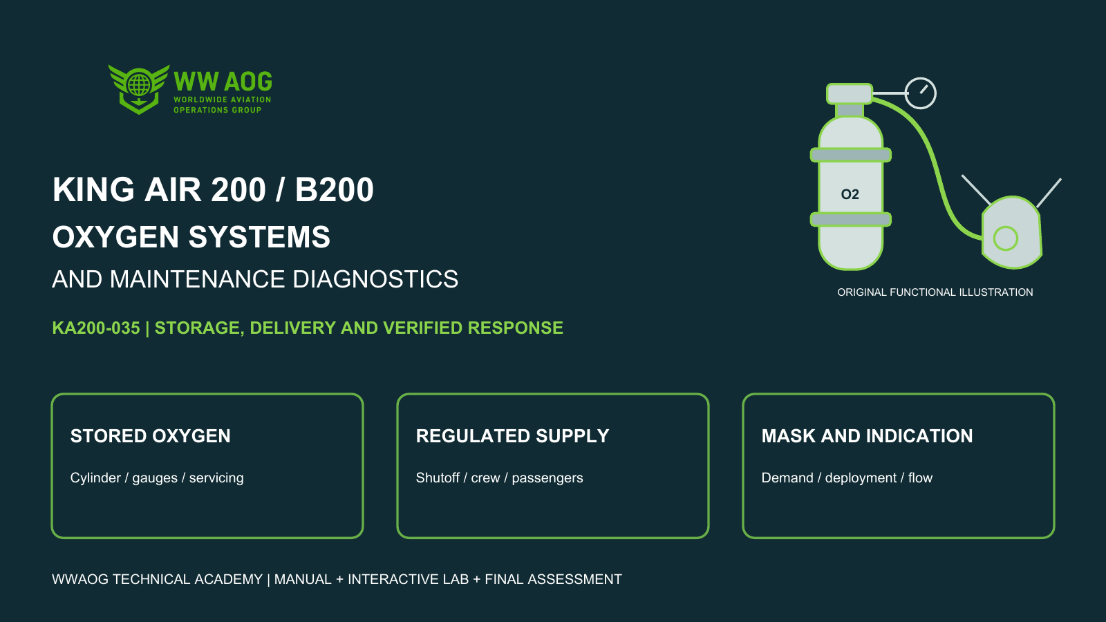 WWAOG King Air 200/B200 oxygen systems course