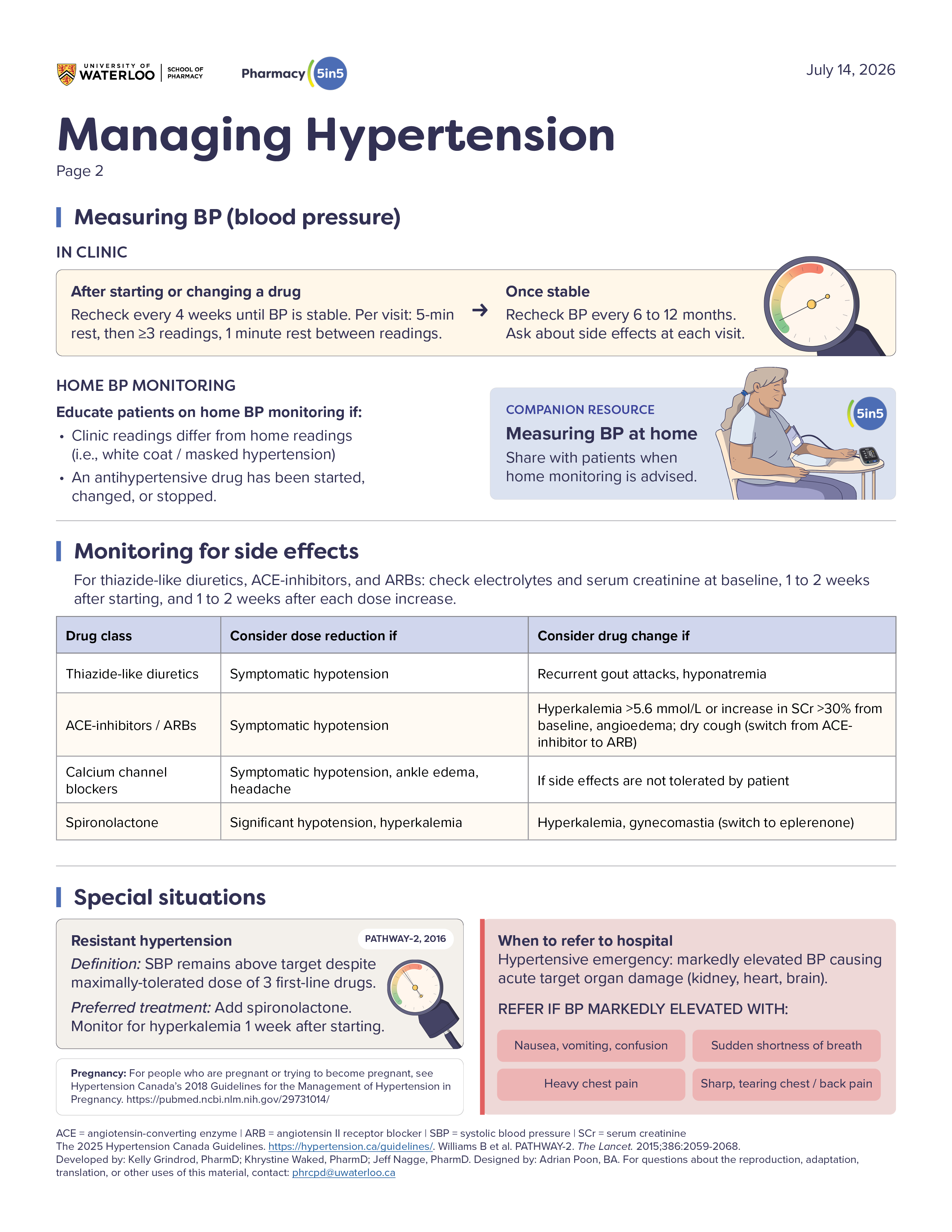 Managing hypertension infographic page 2, covering when to measure blood pressure, monitoring for side effects, and special situations.