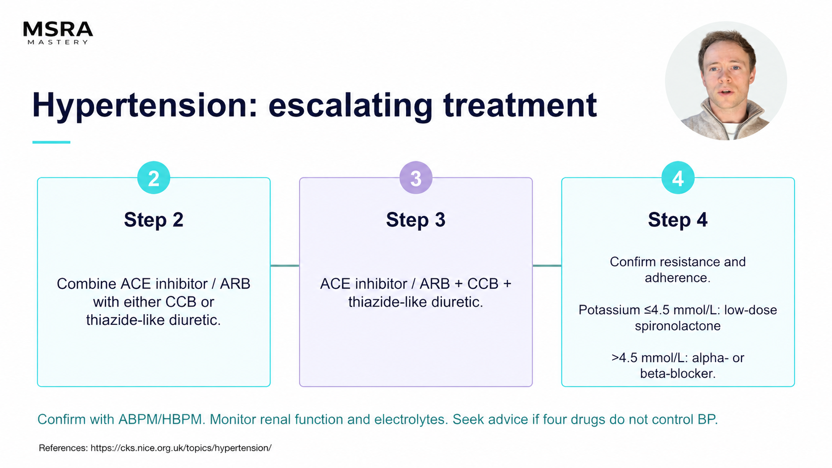MSRA Mastery Cardiology: Hypertension: escalating treatment; course preview with Dr Sam Gordon’s presenter portrait