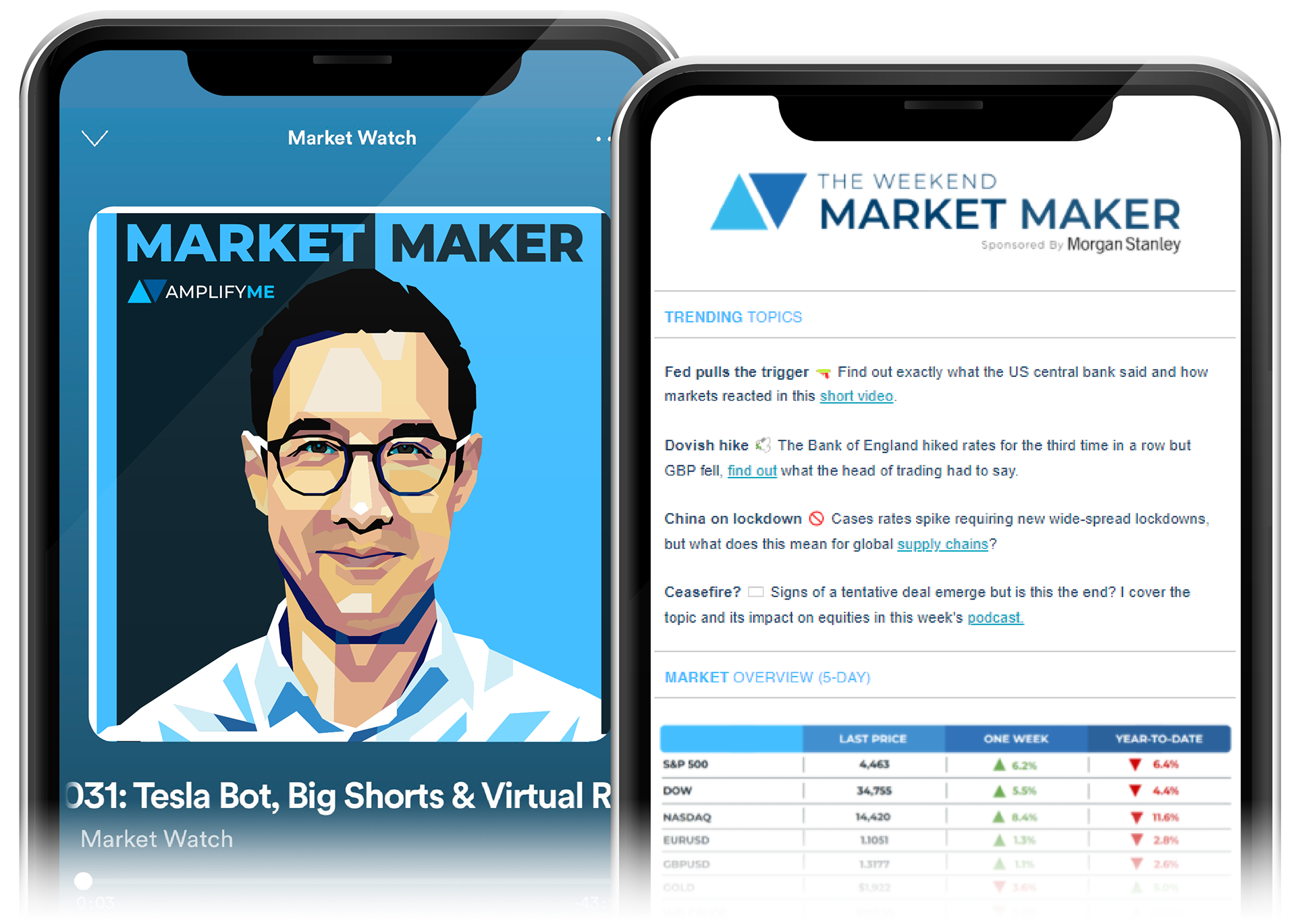 market-maker-on-phone