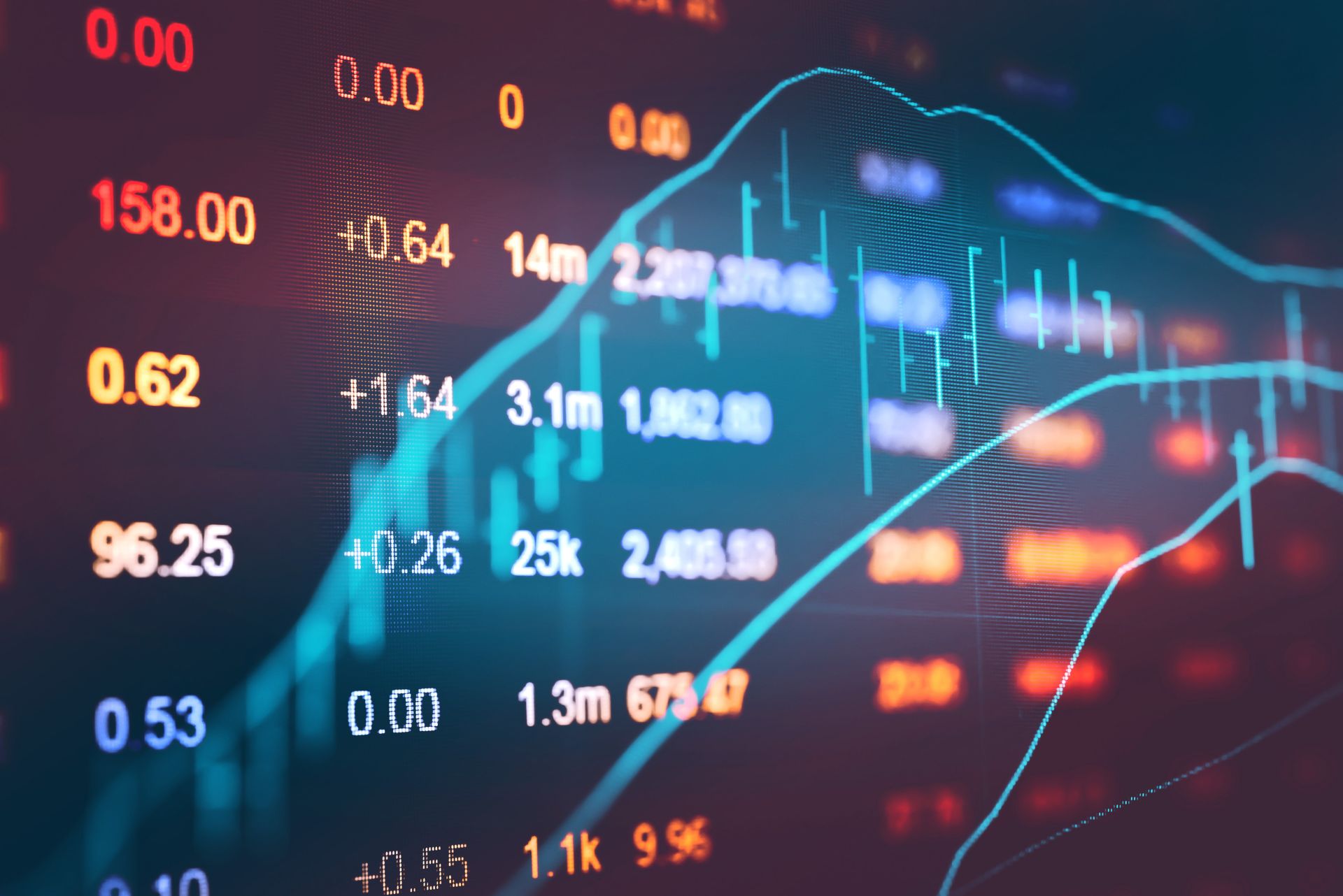 Demystifying Investment Banking: Debt Capital Markets