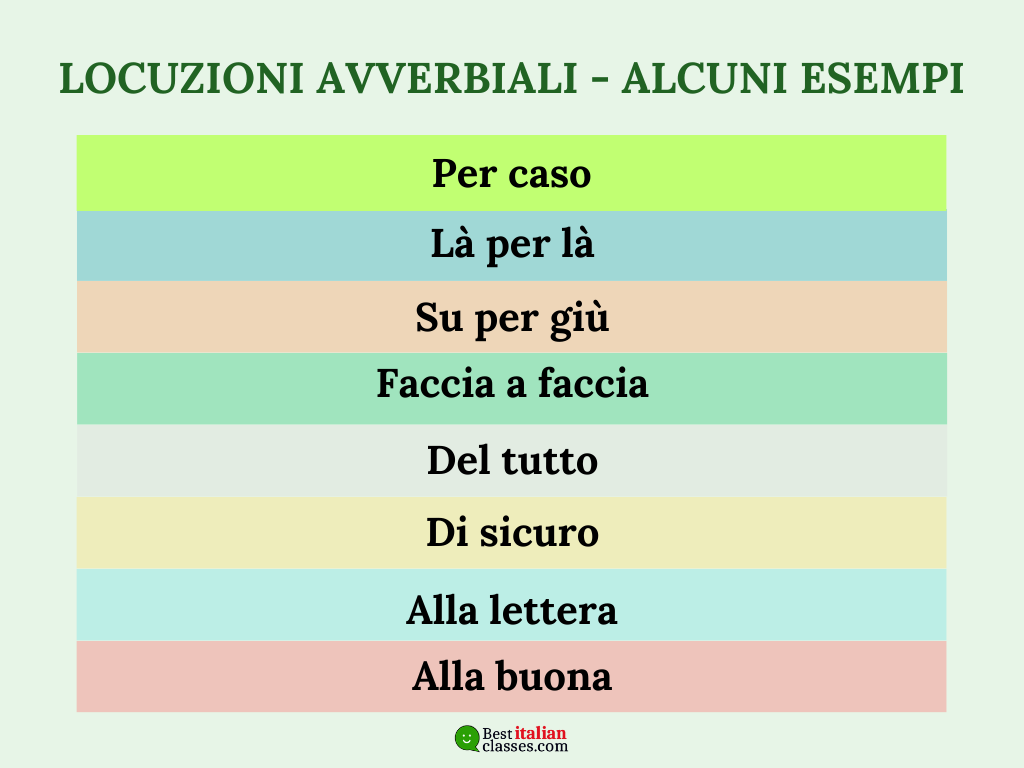 List of Italian advanced adverbs