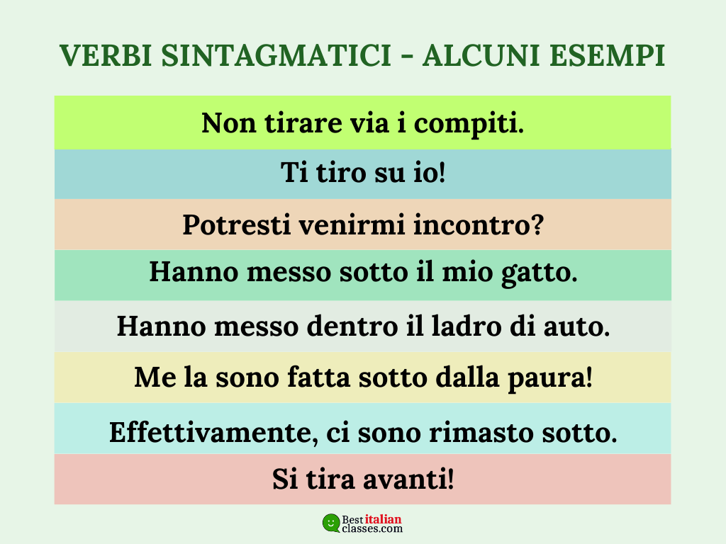 List of Italian phrasal verbs