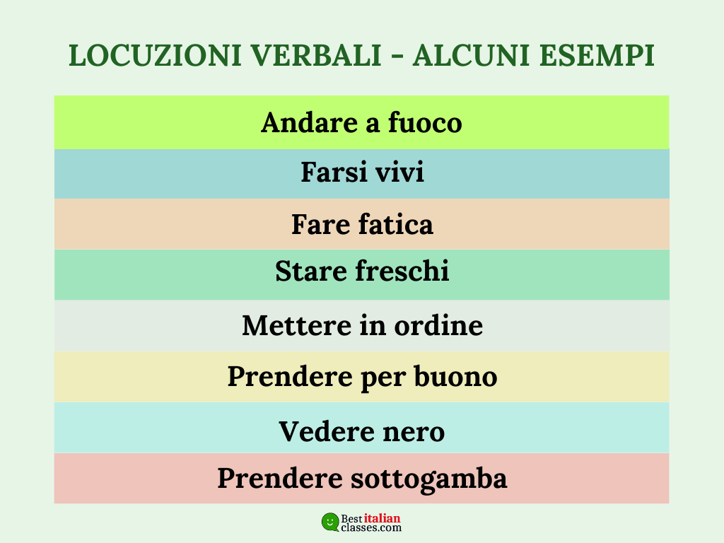 List of Italian advanced verbs