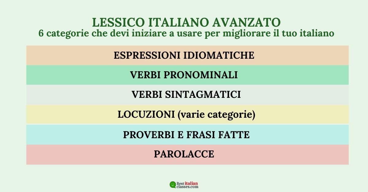 Advanced Italian vocabulary categories